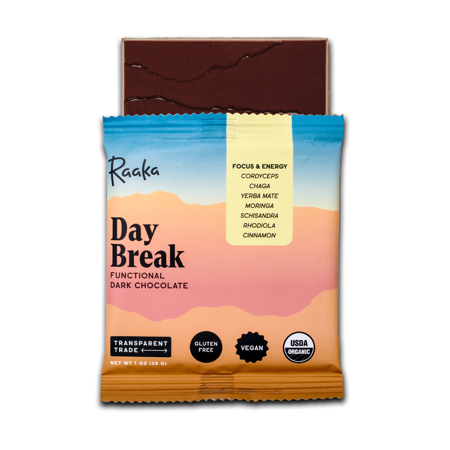 Day Break - Cobalt Pantry Chocolate Selection